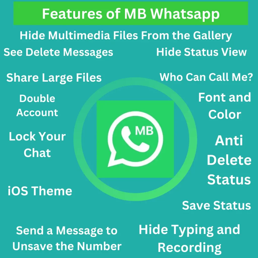 mb whatsapp new version